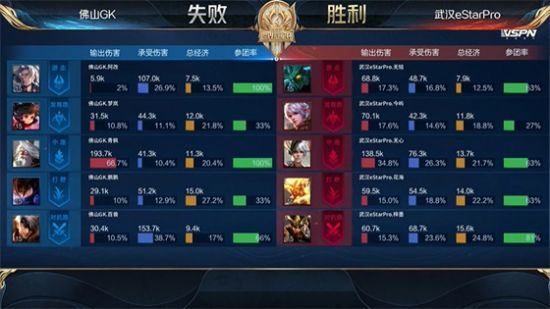 成都迎来BLAST DOTA2国际盛会早鸟票限量发售